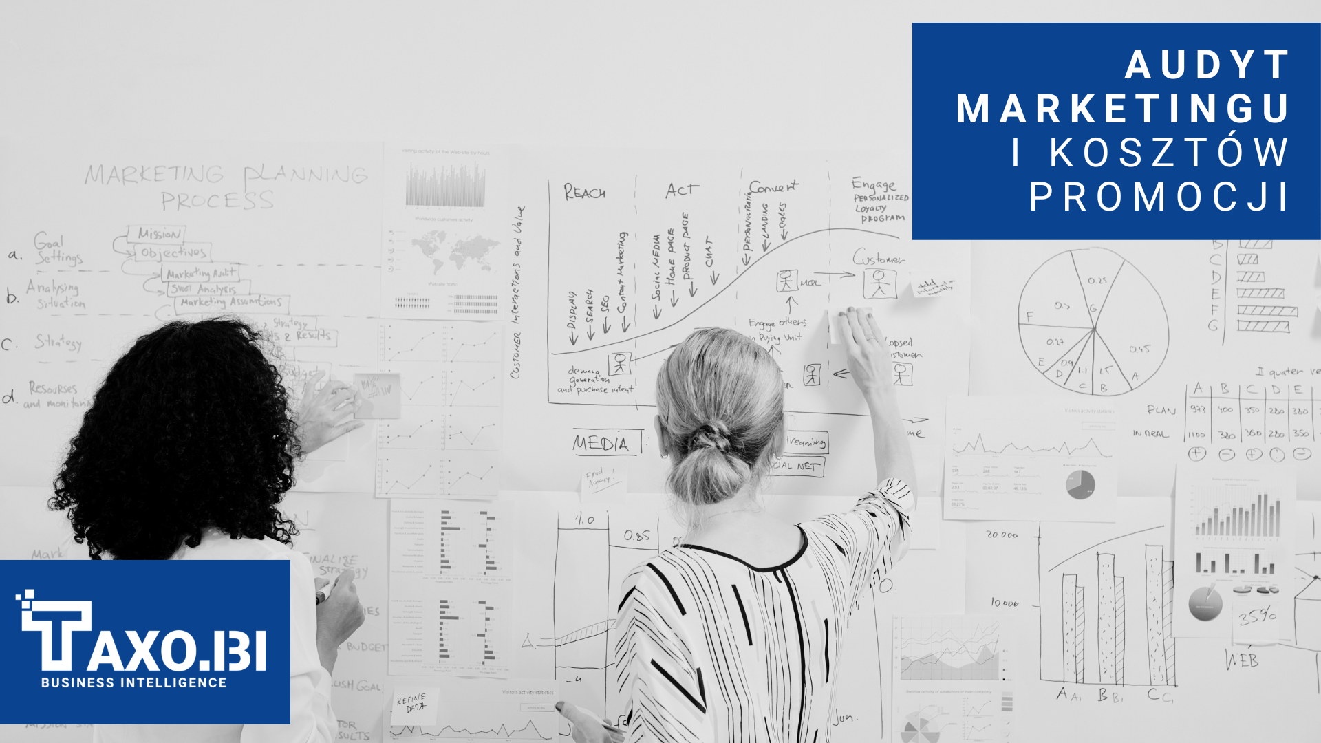 Audyt marketingu i kosztów promocji